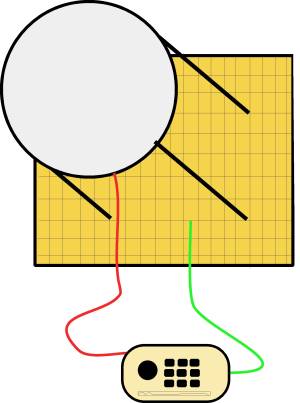 The scheme of a small radio telescope used for the HF measurement.