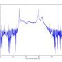 emission_spectra_stellar_date.jpg